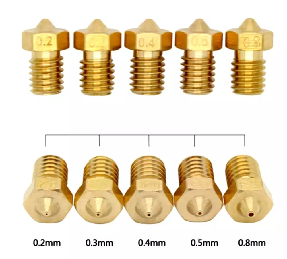 3D Printer Brass Nozzle for E3D Extruder M6 thread 1.75mm Diameter - Dimensions & Technical Specifications | Superb Tech India